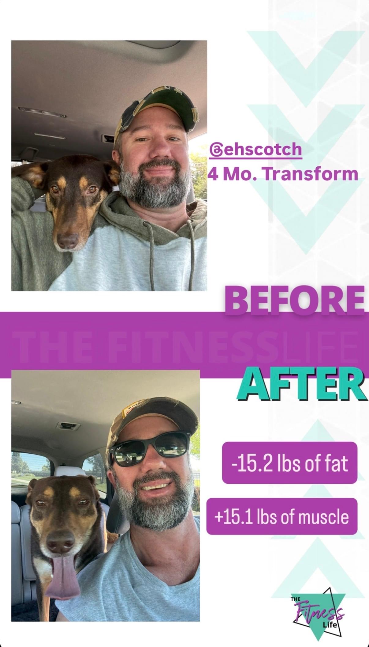 men's before and after using the fitness life coaching 
