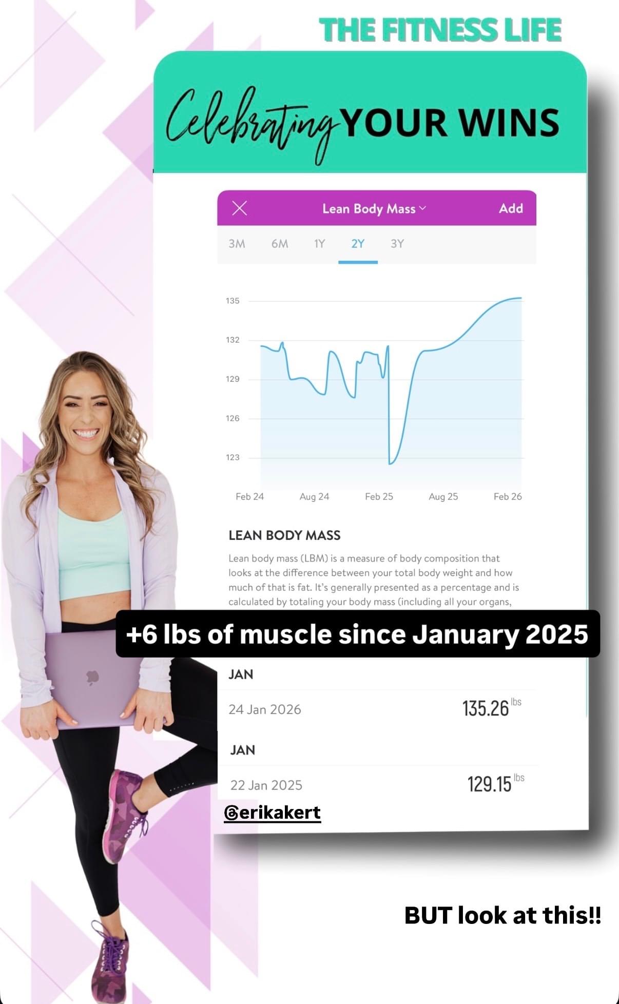 men's muscle gain using the fitness life coaching 